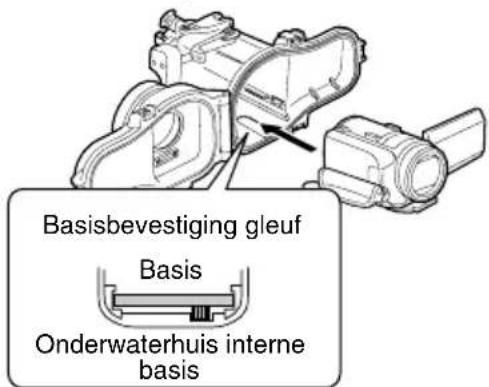 JVC WRMG200 - Waarschuwing - 4