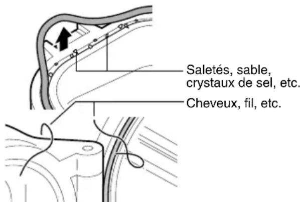 JVC WRMG200 - Avertissement - 2