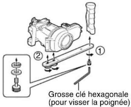 JVC WRMG200 - Scellez le boîtier sous-marin. - 2