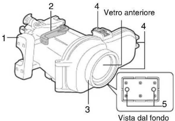 JVC WRMG200 - Parti e funzioni - 2