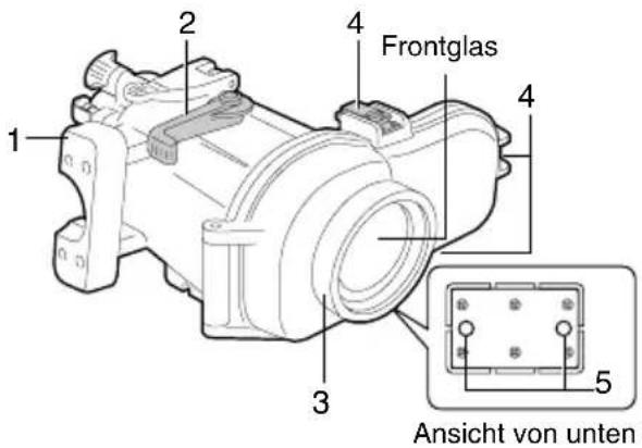 JVC WRMG200 - Teile und Funktionen - 2