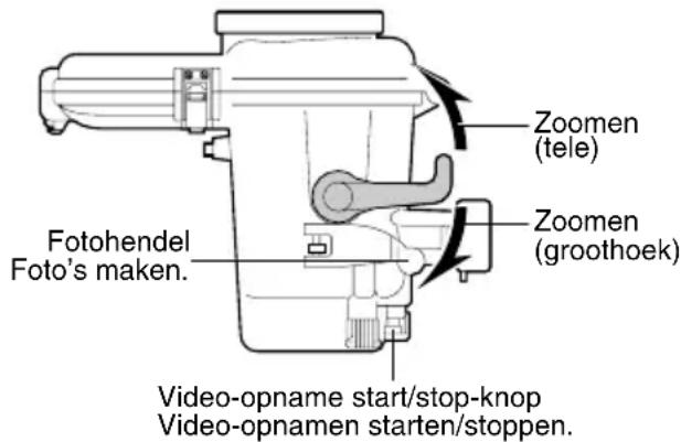 JVC WRMG200 - ③ Om een opname te maken drukt u op de start/stopknop voor video-opnamen of op de hendel voor stilstaand beeld (foto). - 1