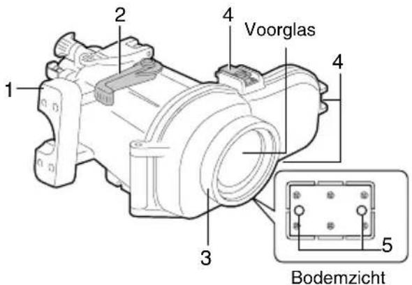 JVC WRMG200 - Onderdelen en toepassingen - 2