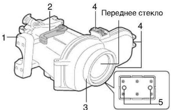 JVC WRMG200 - Части изделия и выполняемые ими функции - 2