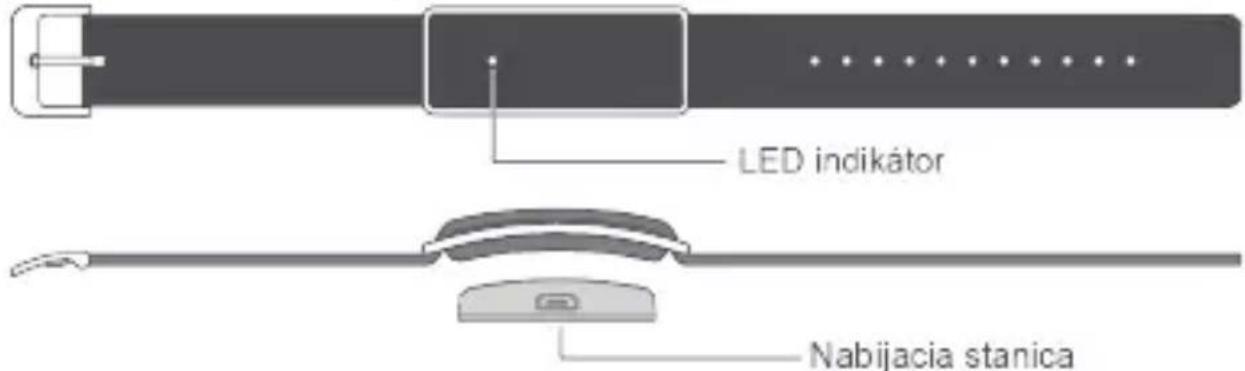 HUAWEI Color Band A1 - Zoznámte sa so svojím náramkom - 1