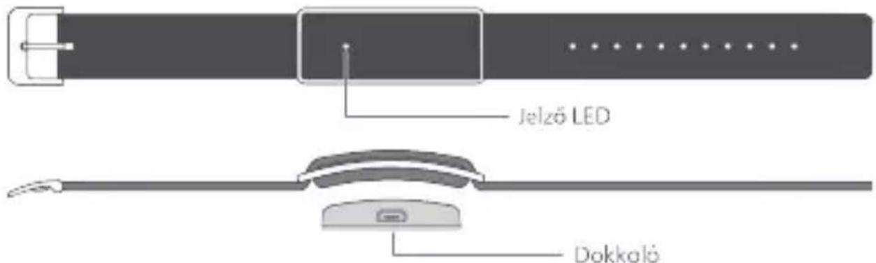 HUAWEI Color Band A1 - Ismerkedés az okoskarkötővel - 1