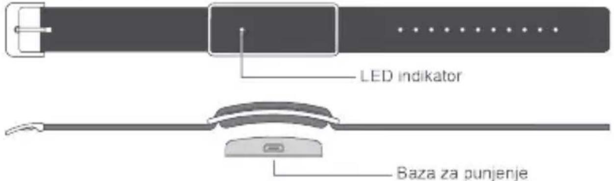 HUAWEI Color Band A1 - Upoznajte svoj Color Band A1 - 1