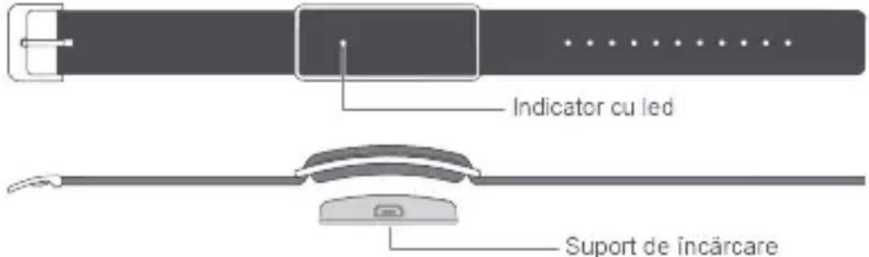 HUAWEI Color Band A1 - Prezentarea brățării - 1