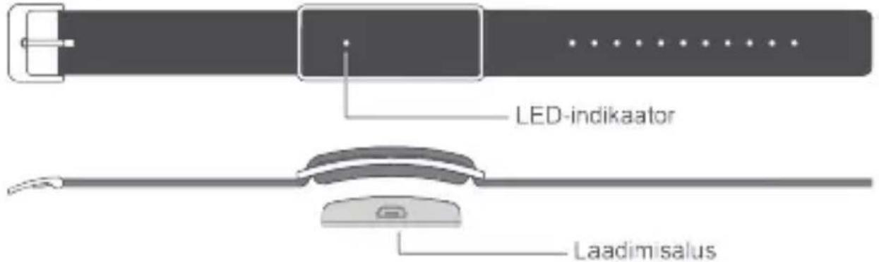 HUAWEI Color Band A1 - Rihmaga tutvumine - 1