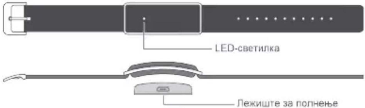 HUAWEI Color Band A1 - Запознавање со алката - 1