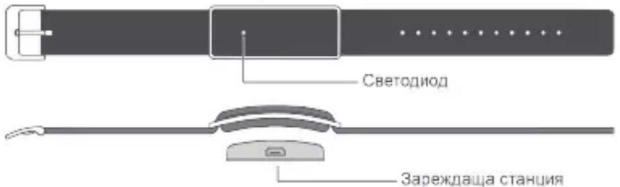 HUAWEI Color Band A1 - Запознаване с вашата гривна - 1