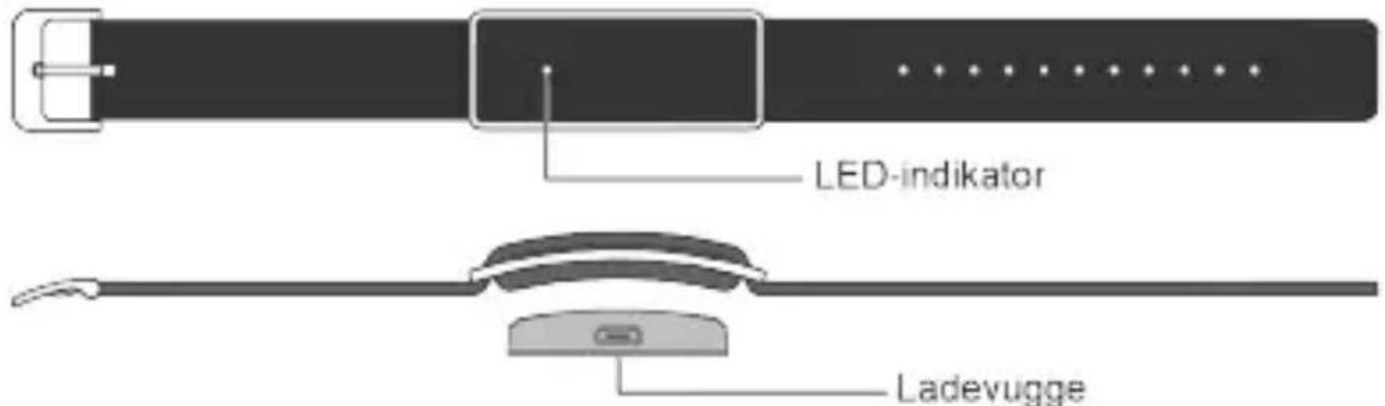 HUAWEI Color Band A1 - Bli kjent med båndet - 1