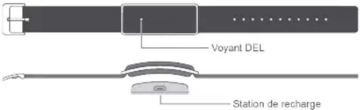 HUAWEI Color Band A1 - Faire connaissance avec votre bracelet - 1