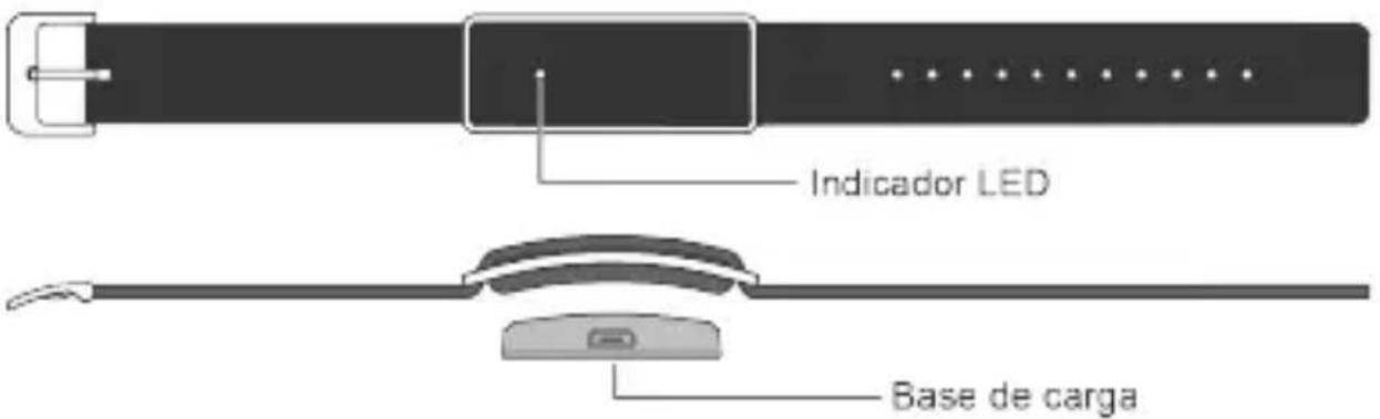 HUAWEI Color Band A1 - Español Información sobre la pulsera - 1