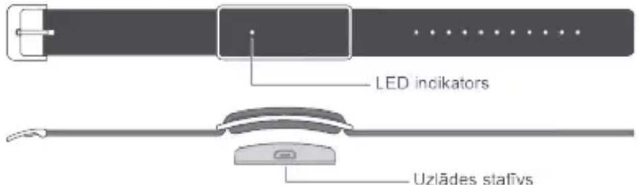 HUAWEI Color Band A1 - Band aproces iepazišana - 1