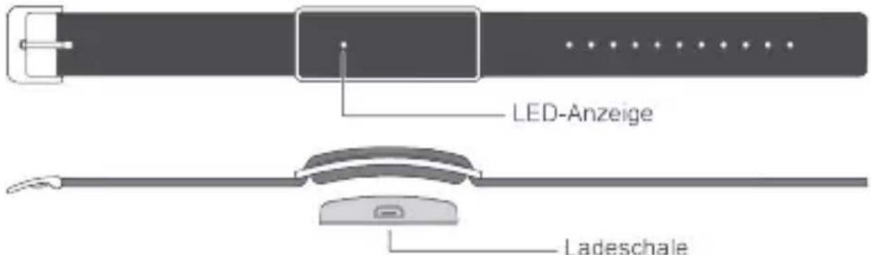 HUAWEI Color Band A1 - Erste Schritte mit Ihrem Band - 1
