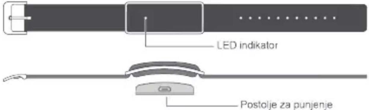 HUAWEI Color Band A1 - Upoznavanje s pametnom narukvicom - 1