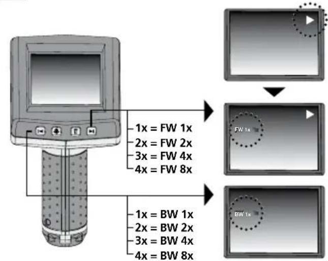 Laserliner VideoFlex G2 - EU directives and disposal - 4