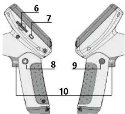 Laserliner VideoFlex G2 - Fonction/Utilisation - 2