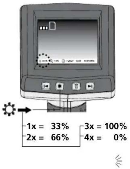 Laserliner VideoFlex G2 - Eclairage DEL - 1
