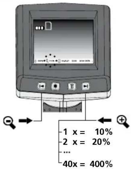 Laserliner VideoFlex G2 - Still images/Video recordings - 3