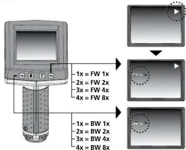 Laserliner VideoFlex G2 - EU directives and disposal - 12