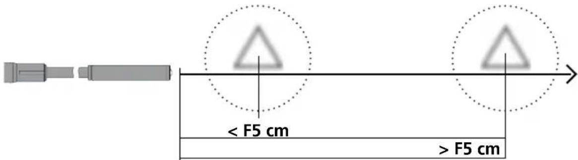 Laserliner VideoFlex G2 - Cabezal de la-camera y enfoque - 2