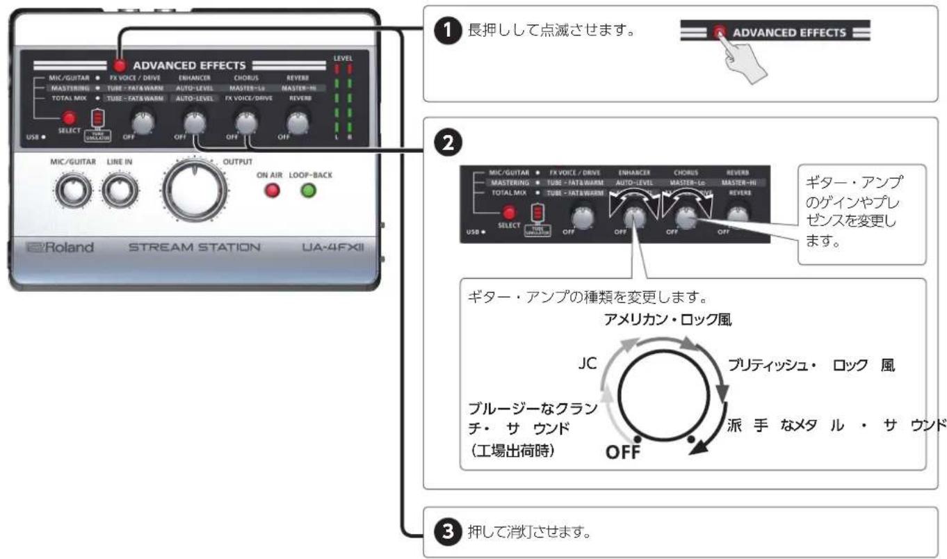 ADVANCED EFFECTS MIC/GUITAR • FX VOICE / DRIVE MASTERING • TUBE - DATA WARM TOTAL MIX • TUBE - DATA WARM SELECT ON AIR LOOP-BACK OFF OFF OFF 1 長押しして点滅させます。 ADVANCED EFFECTS MIC/GUITAR • FX VOICE / DRIVE MASTERING • TUBE - DATA WARM TOTAL MIX • TUBE - DATA WARM OUTPUT ON AIR LOOP-BACK USB 2 ギギター・アンプのゲインやプレゼンスを変更します。 SELECT ON AIR LOOP-BACK USB 3 押して消灯させます。
