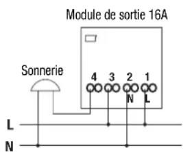 Gewiss GW12822 - Fonctionnement monostable - 2