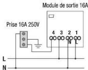 Gewiss GW12822 - Fonctionnement bistable avec interrupteur - 3