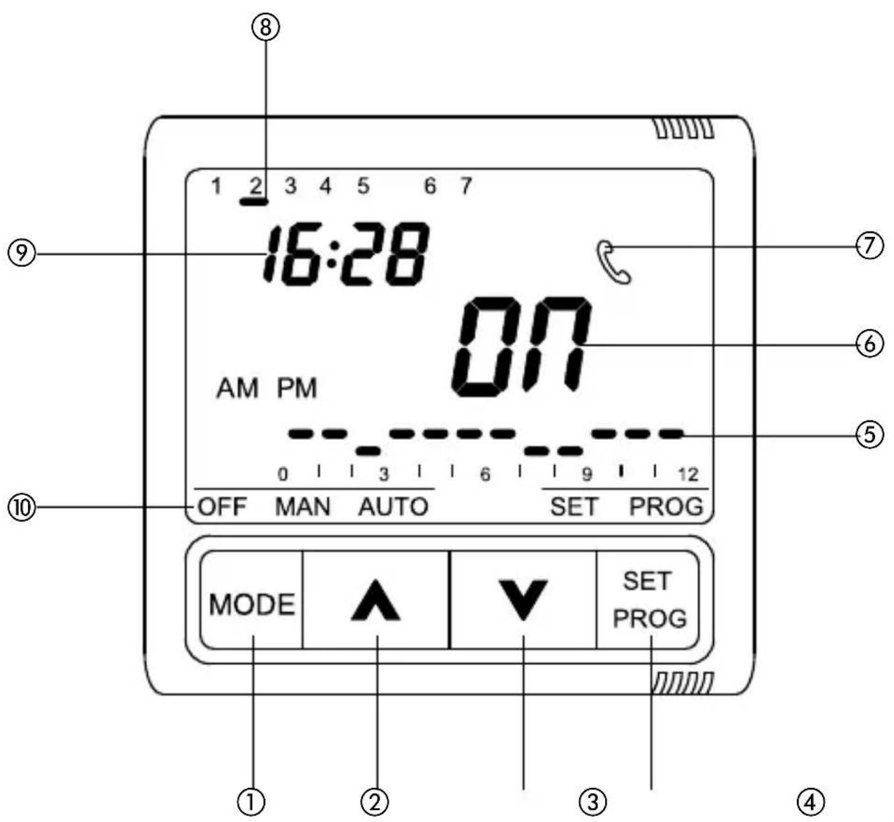 Gewiss GW20825 - Descripción general - 1