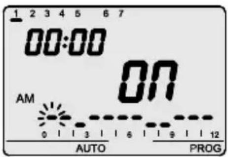 Gewiss GW20825 - Programmazione - 2