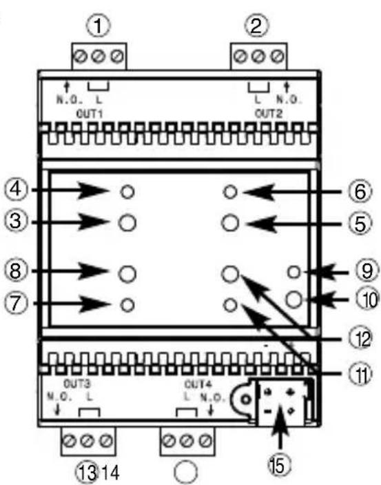 Gewiss GW90835 - Attutatore 4 canali 10 A Easy - da guida DIN - 3