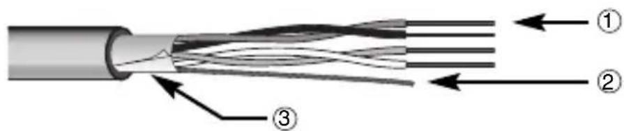 Gewiss GW90852 - TECHNISCHE DATEN - 2