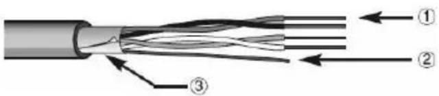Gewiss GW90872 - Hinweise zur Installation KNX/EIB - 2