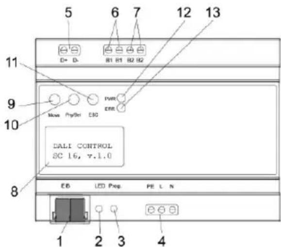 Gewiss GW90872 - DESCRIPTION GENERALE - 1