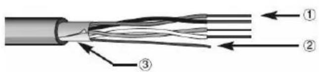 Gewiss GW90872 - Avvertenze per l'installazione KNX/EIB - 2