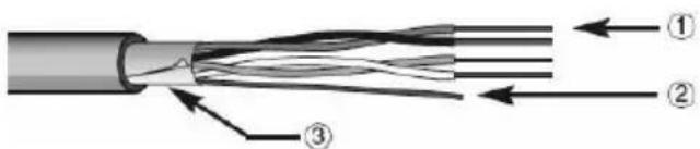 Gewiss GW90872 - Warnings for KNX/EIB installations - 2