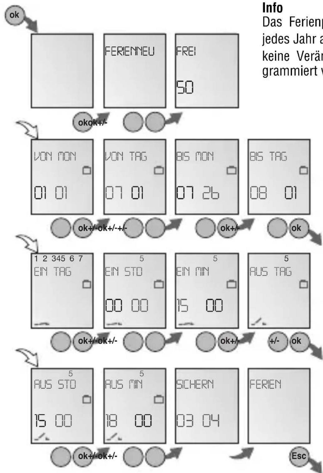 Gewiss GW96846 - Neues Ferienprogramm - 1