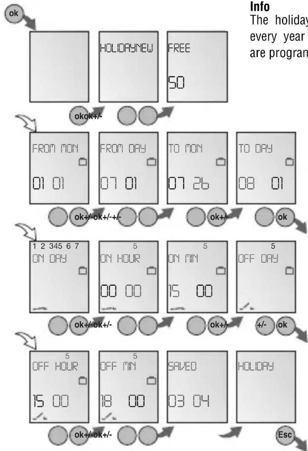 Gewiss GW96846 - New holidays program - 1
