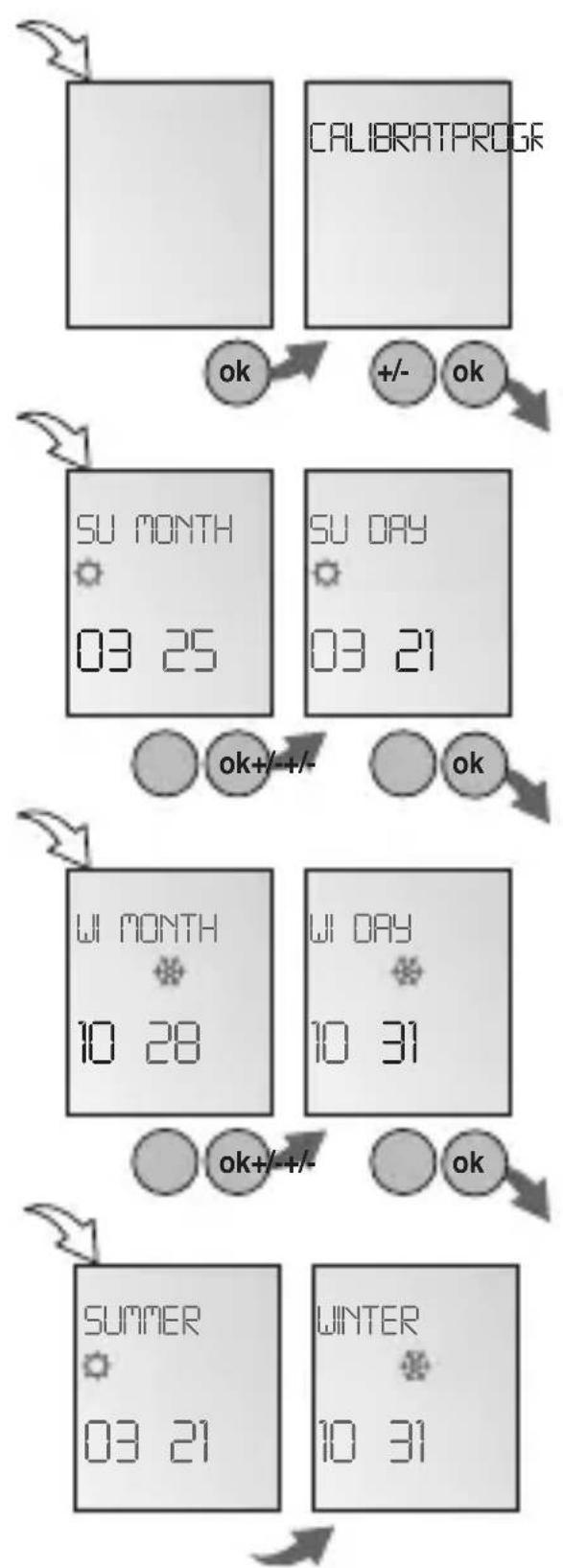 Gewiss GW96846 - NO - 1
