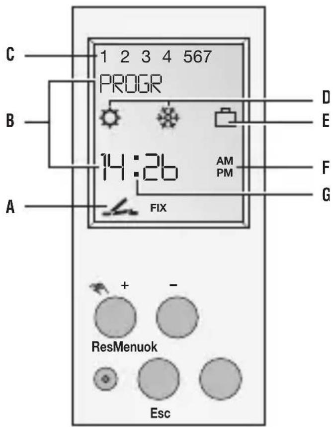 Gewiss GW96846 - Attention! - 1