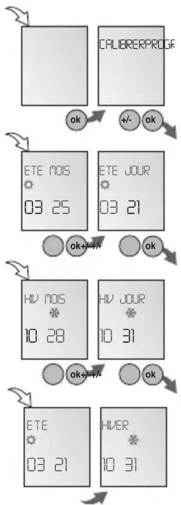 Gewiss GW96846 - NON - 1