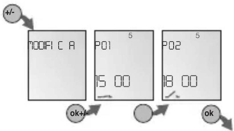 Gewiss GW96846 - Informazione - 1