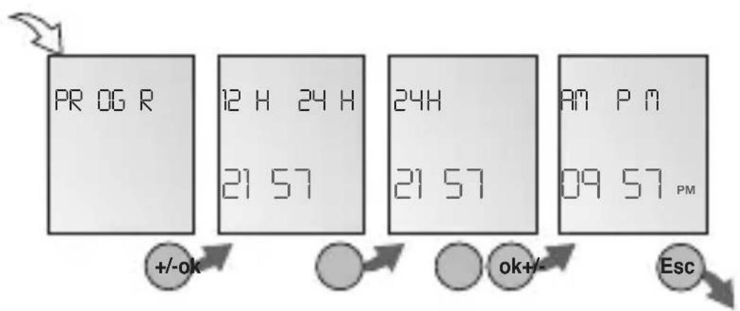 Gewiss GW96846 - Informazione - 1
