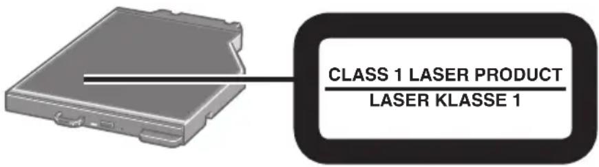 PANASONIC CFVDM312U - AVERTISSEMENT! - 1