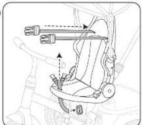 Little Tikes 5 in 1 Deluxe Ride & Relax Recliner Trike - POZYCJA5-JAZDA NATROJKOLOOWCU - 2