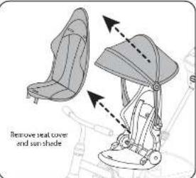 Little Tikes 5 in 1 Deluxe Ride & Relax Recliner Trike - POSITION 5 - TRIKE - 3