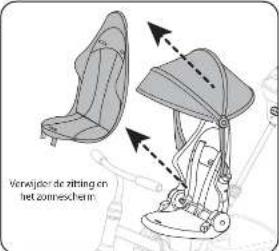 Little Tikes 5 in 1 Deluxe Ride & Relax Recliner Trike - GARANTÍA LIMITADA - 2