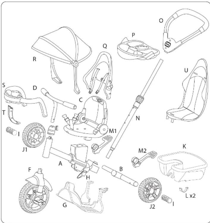 Little Tikes 5 in 1 Deluxe Ride & Relax Recliner Trike - CONTENTS - 1